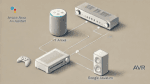 How to Connect a Voice Assistant (such as Amazon Alexa or Google Assistant) With an AV Receiver (AVR)? cover picture