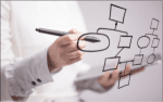 The Ultimate Guide to WorkFlow [With Examples & Tools] cover picture