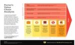 How an Infographic Can Help Boosts Internal Communication cover picture