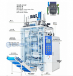 Mastering Efficiency with Powder Packing Machines: A Complete Guide cover picture