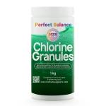 Common Mistakes to Avoid When Using Chlorine Granules cover picture