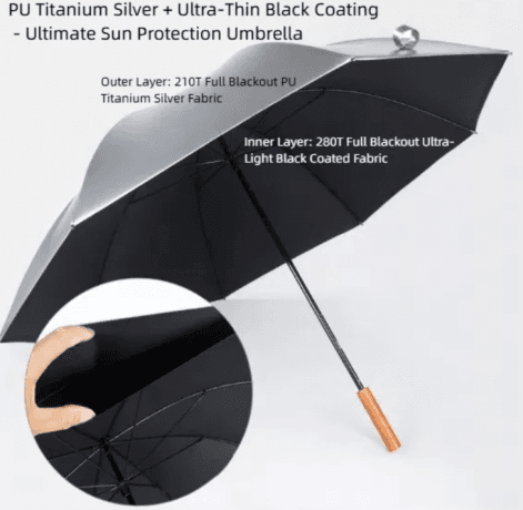 Unbreakable in the Breeze: The Ultimate Guide to Choosing a Windproof Golf Umbrella cover picture