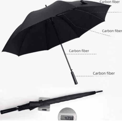 Elevating Your Game Under Cover: Why a Carbon Fiber Golf Umbrella Is a Smart Move for the Course cover picture