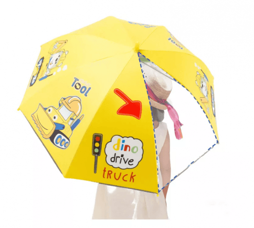 The Ultimate Guide to Kids Umbrellas: Choosing the Perfect Rainy Day Companion cover picture
