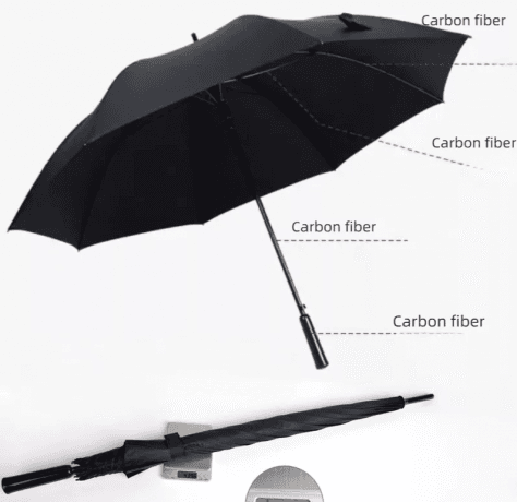 The Ultimate Guide to Choosing a Carbon Fiber Golf Umbrella: Performance, Durability, and Modern Design cover picture