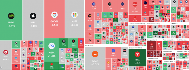 Michael Burry Bets on the AI Bubble Bursting