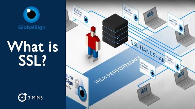 What is SSL handshake? cover picture