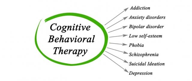 Social Anxiety Disorder: Signs, Symptoms, Risk Elements And Treatment cover picture
