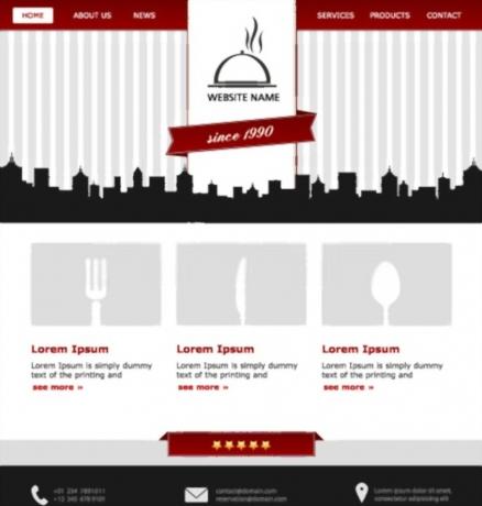 What Should Be Included on a Food Website? cover picture