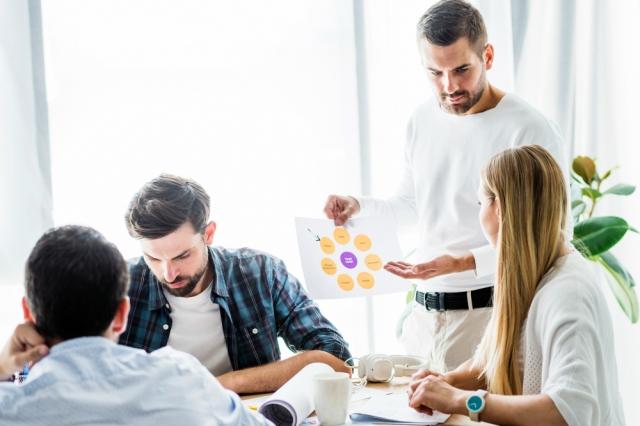 Scaling Success Stories: Insights from Businesses That Transformed Through Effective Team Building cover picture