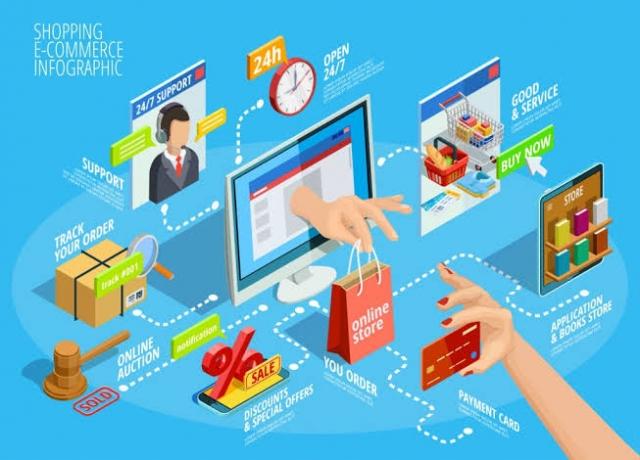 Mastering ECommerce Marketing Services: A Step-by-Step Guide for Growth cover picture