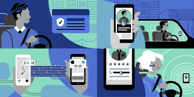 What is Uber and how does it work? cover picture
