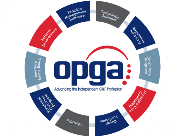 Is OPGUIDE COMMUNITY Legit to Use? cover picture