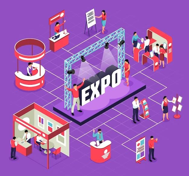 Expo EBME's cover picture