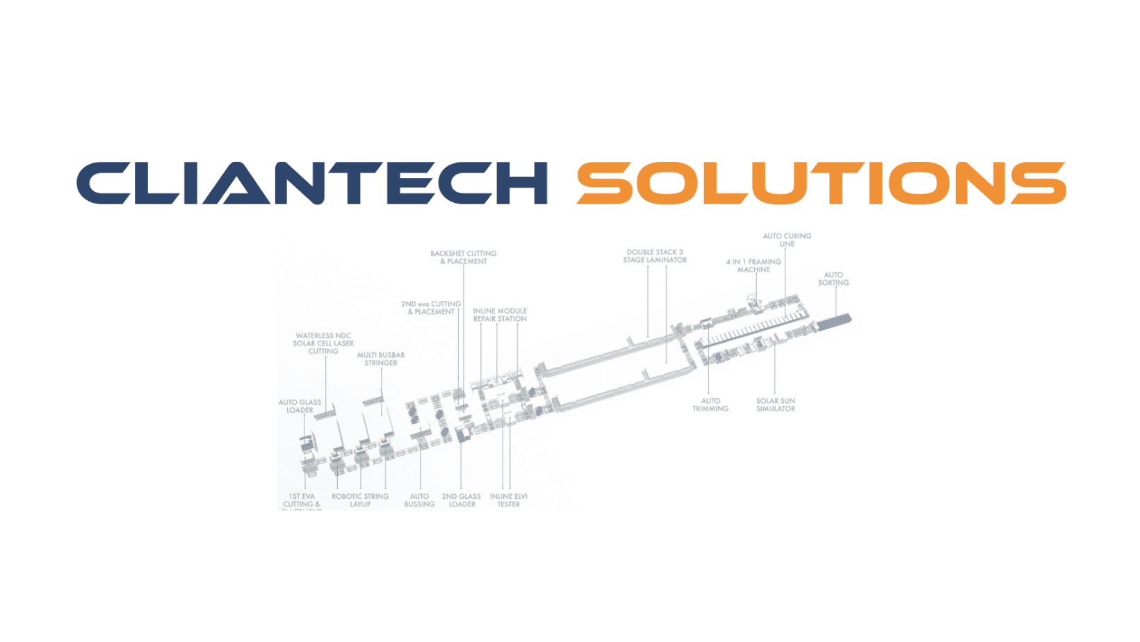 Cliantech Solutions's cover picture