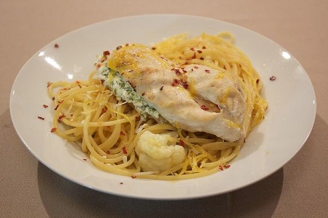 Chicken pasta recipes cover picture