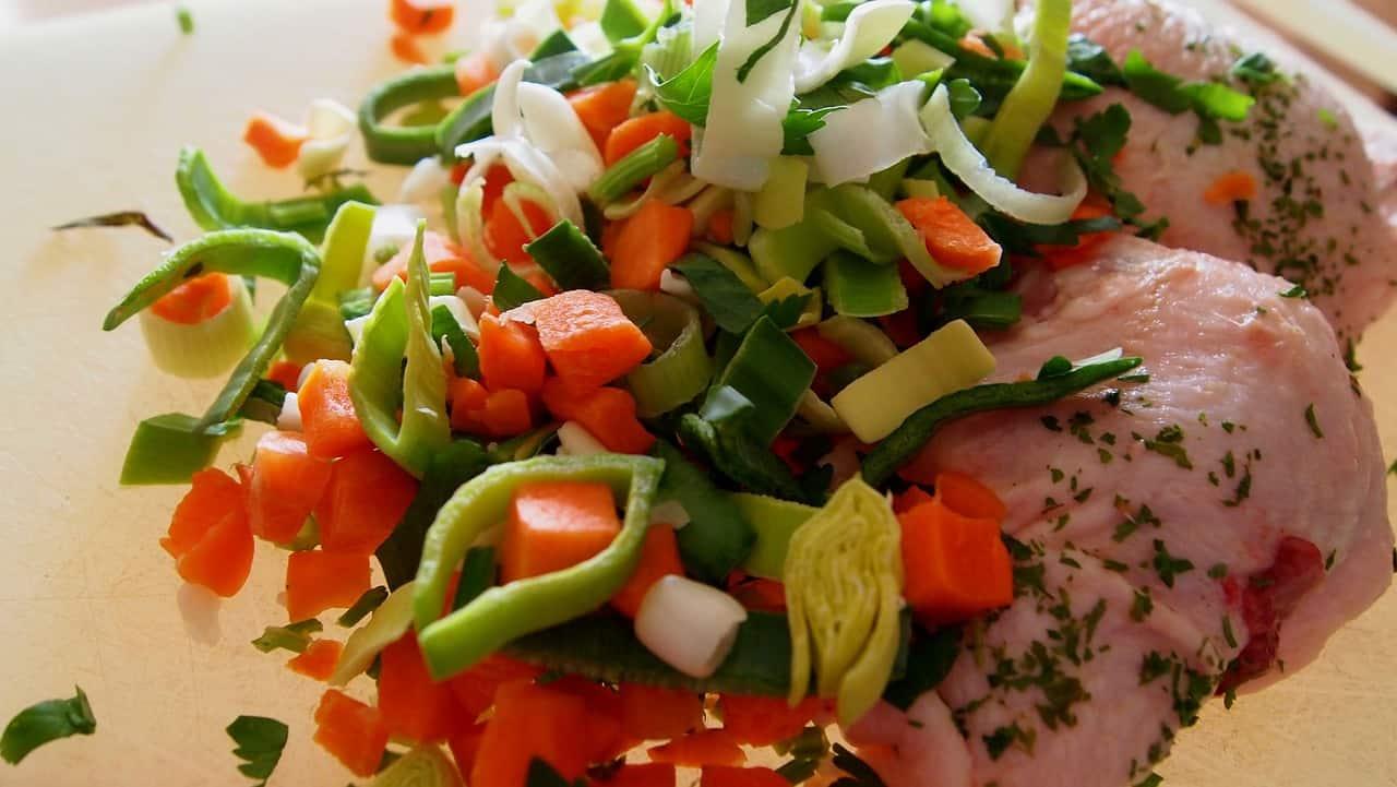 Chicken breast nutrition info; Calories, vitamins, and proteins cover picture
