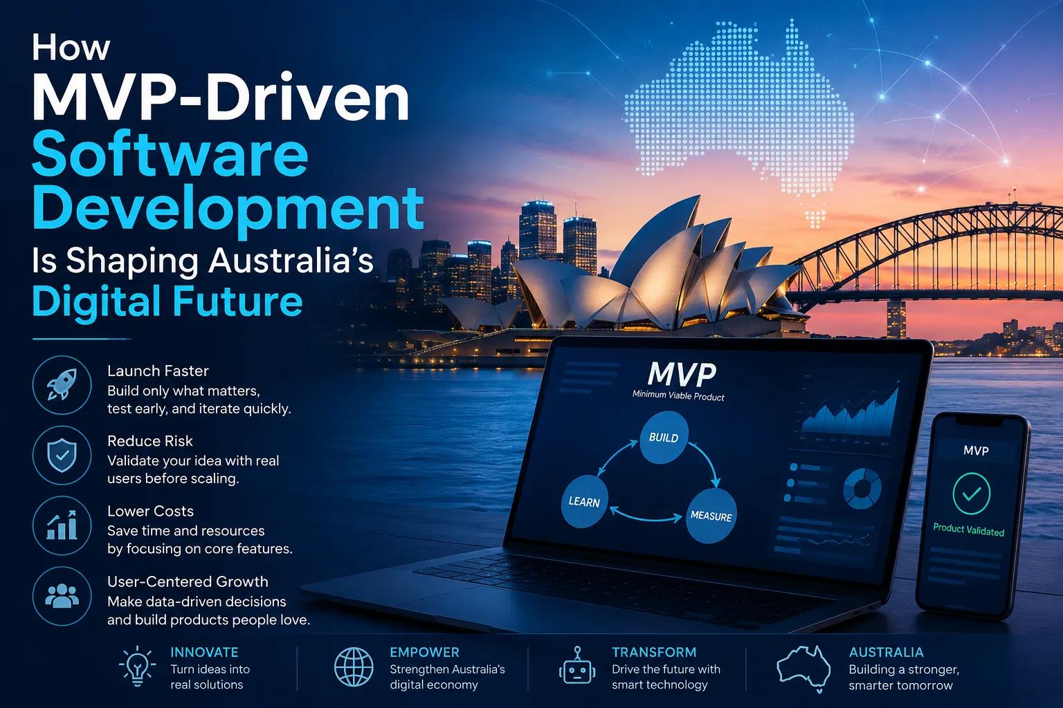 How MVP-Driven Software Development Is Shaping Australia’s Digital Future cover picture