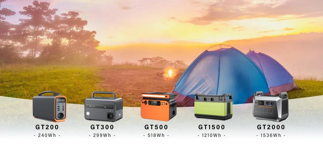 Power and Electrical Guide: How large a portable power station do you need? cover picture