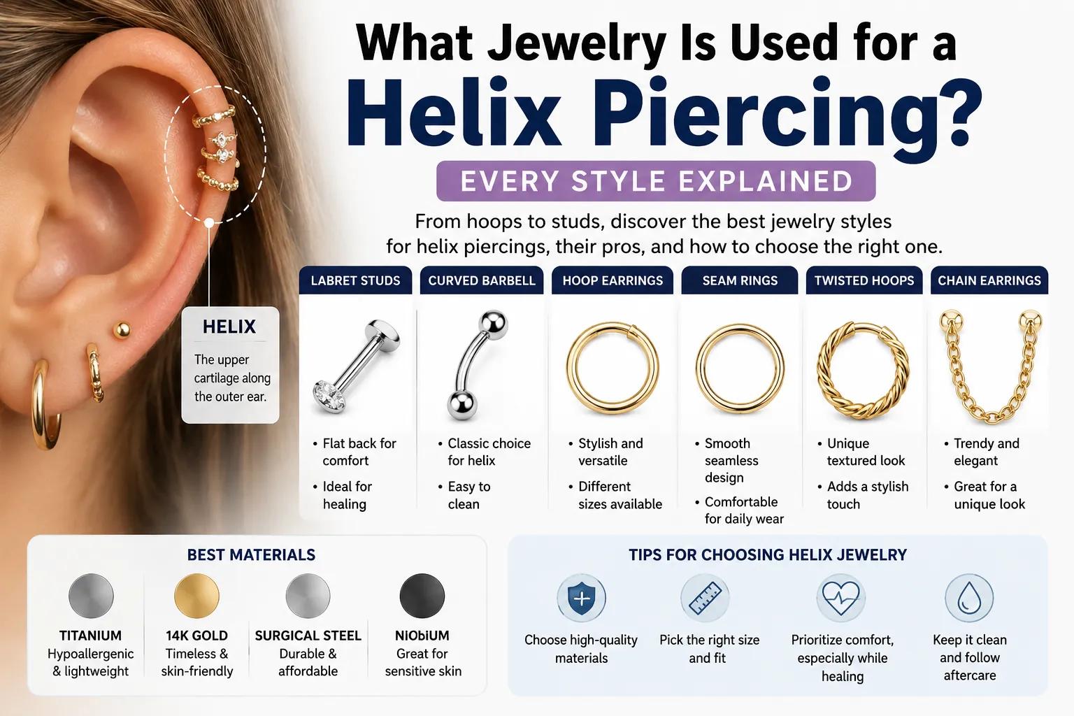 What Jewelry Is Used for a Helix Piercing? Every Style Explained cover picture