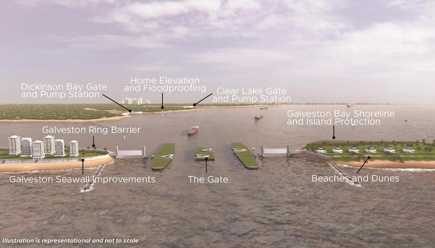 Why Is the Galveston Bay Barrier System Called the Ike Dike? cover picture