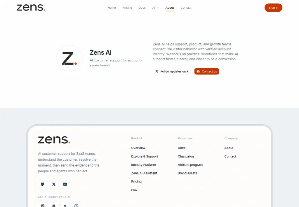 Zens AI Reports For Small Community Desks cover picture