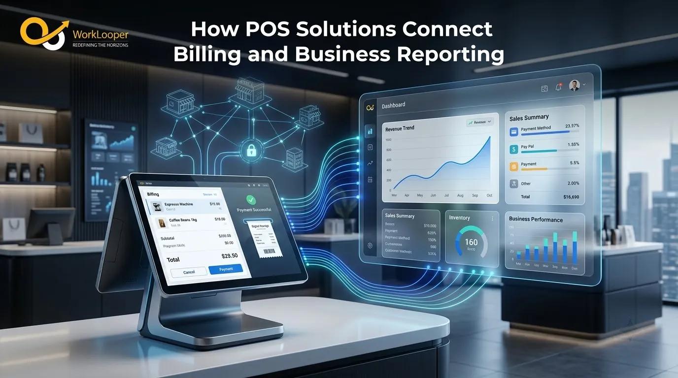 How POS Solutions Connect Billing and Business Reporting cover picture