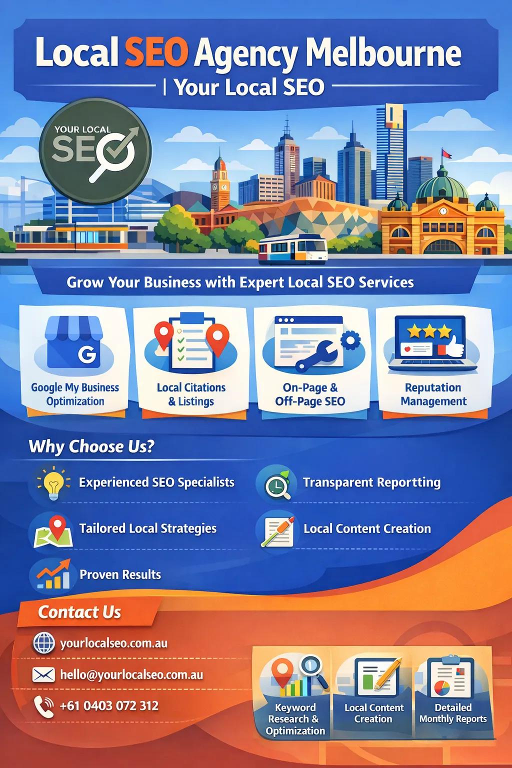 SEO Agency for Fitness Instructors and Gyms: A Smart Investment for Business Growth cover picture