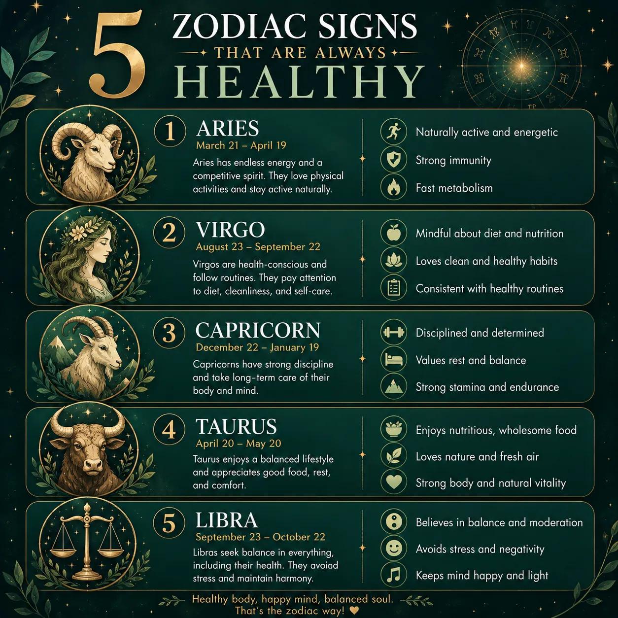 5 Zodiac Signs That Are Always Healthy cover picture