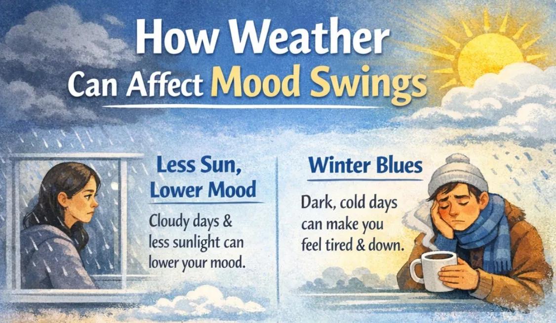 How Weather Can Affect Mood Swings cover picture