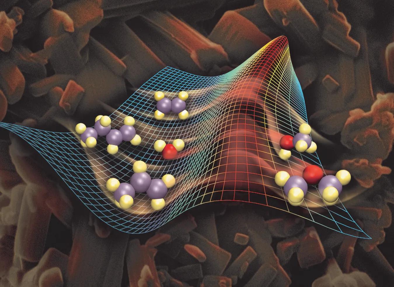 Catalyst Market Size, Share and Growth Forecast 2026-2034 cover picture
