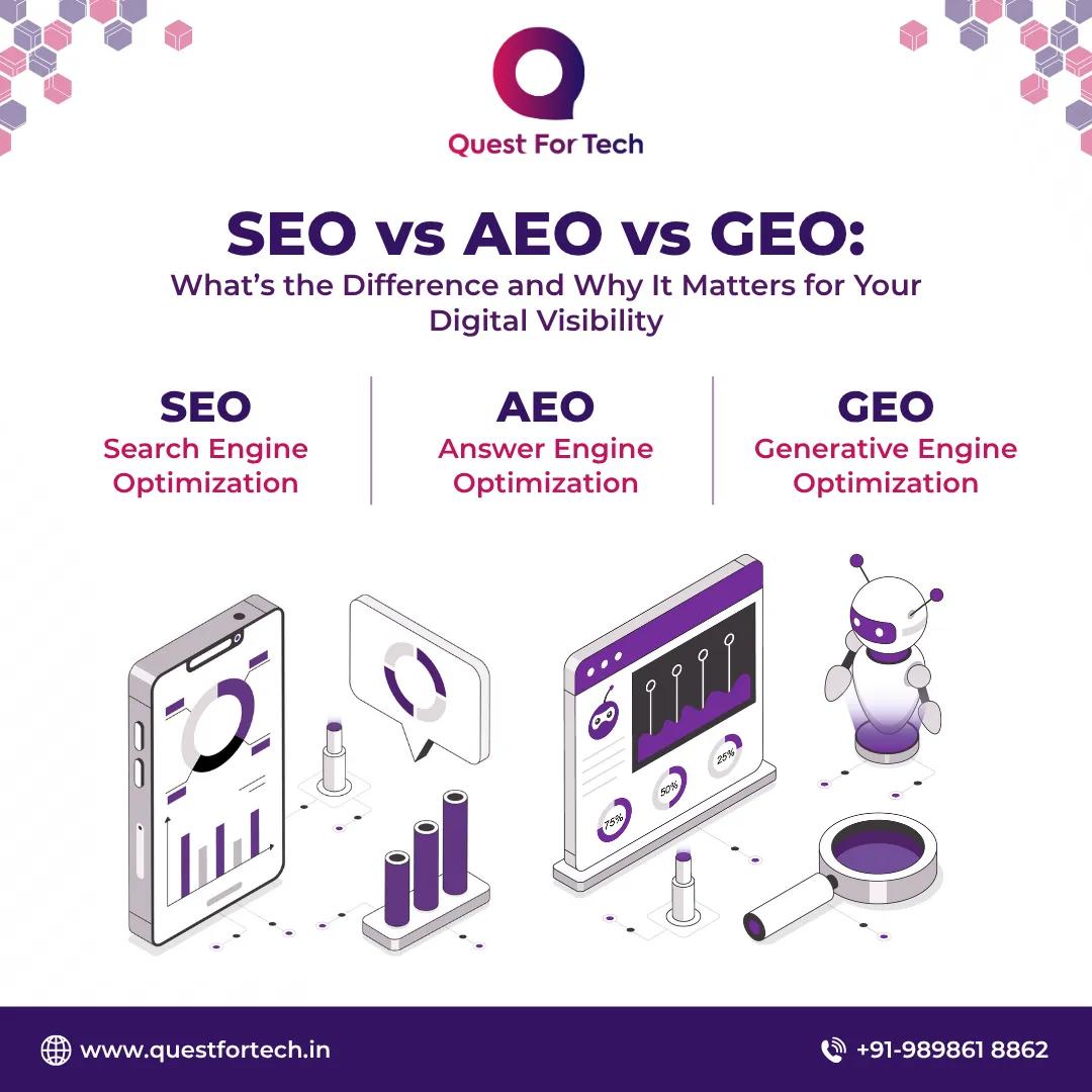 GEO SEO: How Local Optimization Helps Businesses Rank in Their Area cover picture