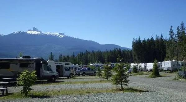 Why RV Travel Is One of the Best Ways to Explore Whistler cover picture