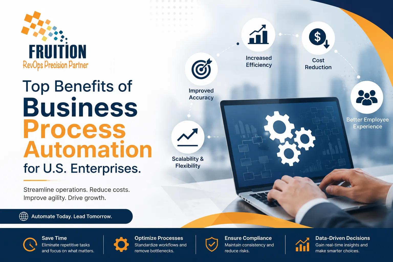 Top Benefits of Business Process Automation for U.S. Enterprises. cover picture