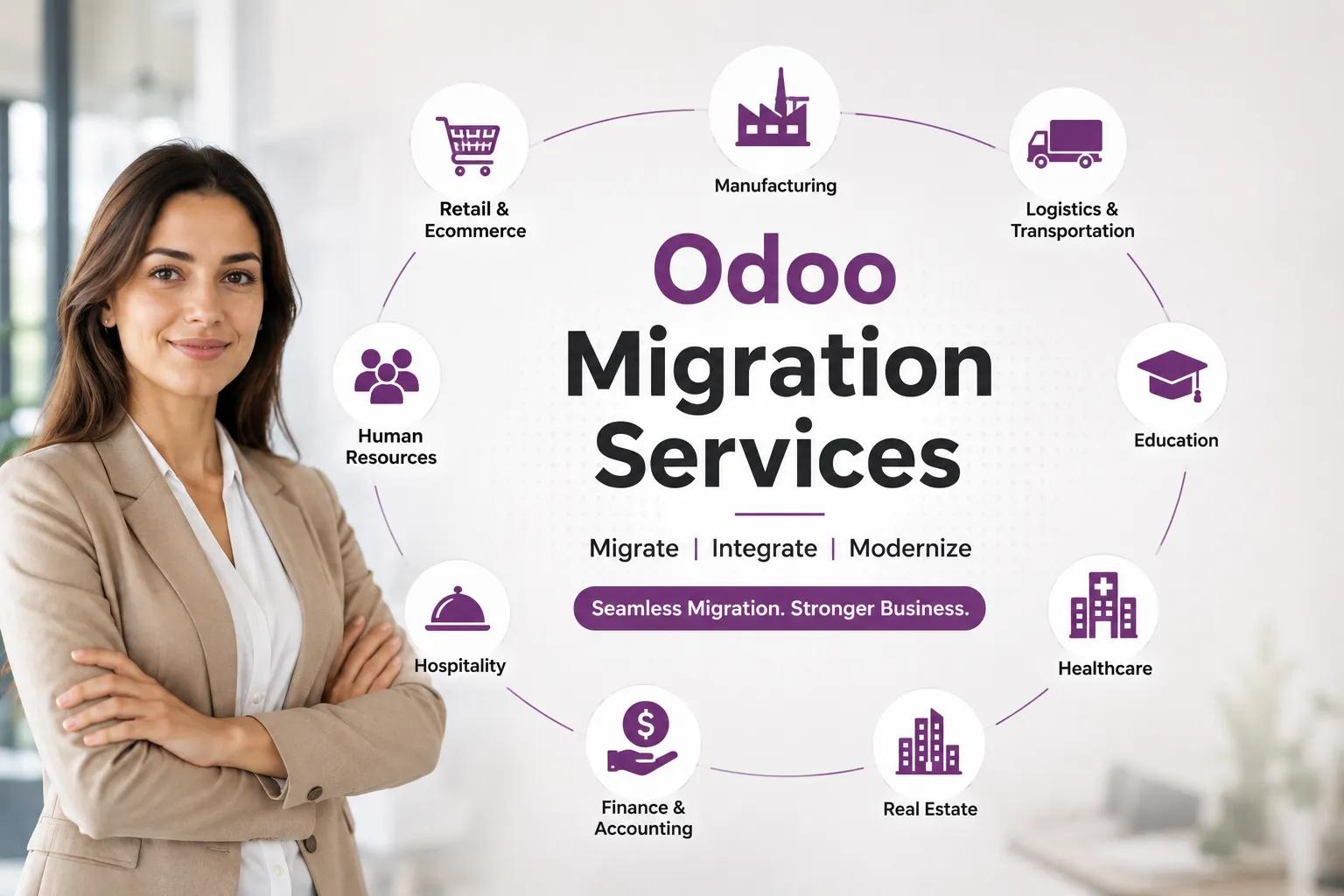 Why Businesses Need Professional Odoo Migration Services? cover picture