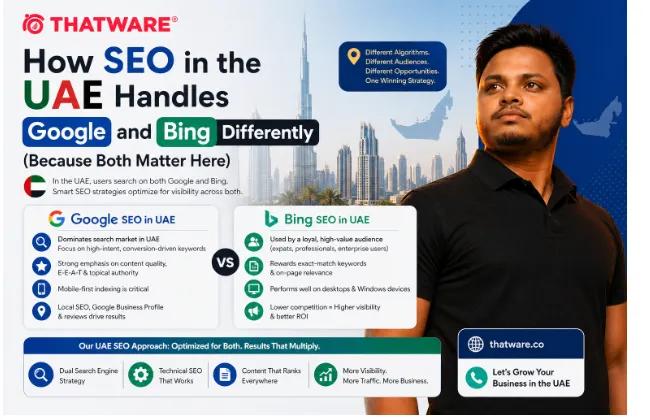 Two Masters of Search: Navigating the Unique Google vs. Bing Dynamic in the UAE cover picture
