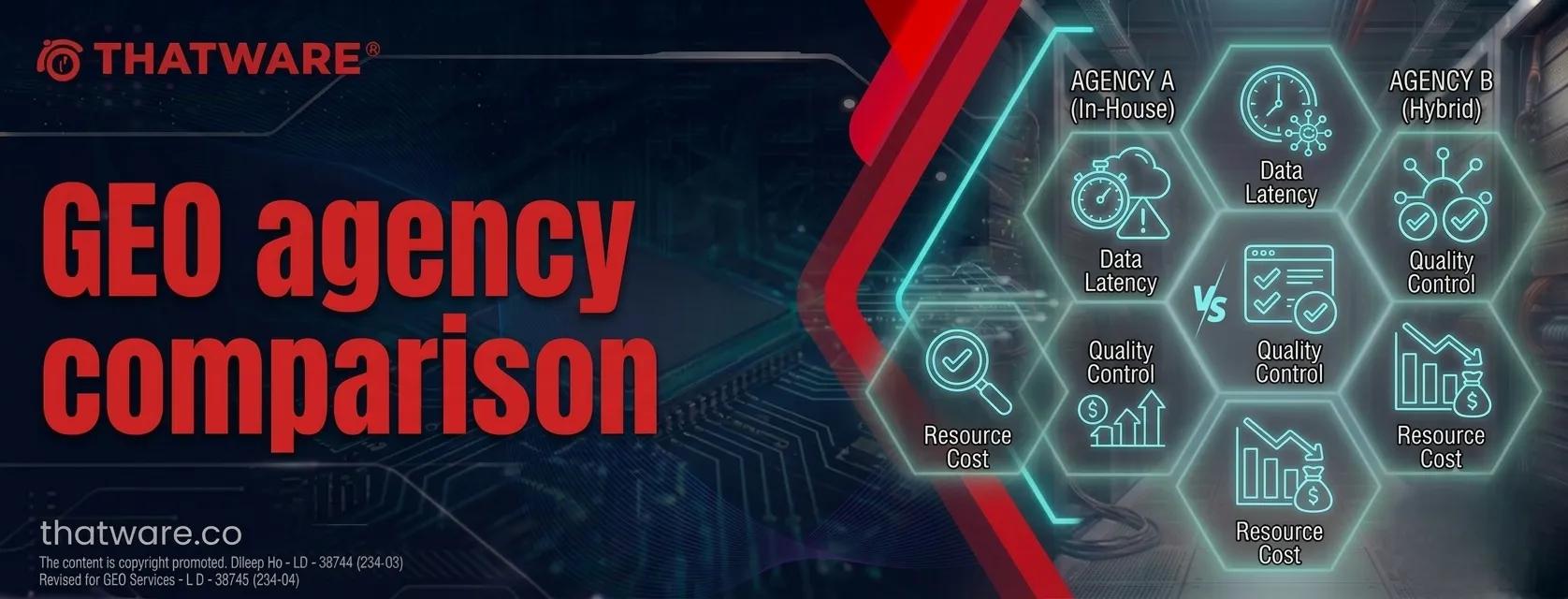 GEO Agency Comparison: How to Choose the Right GEO Agency for Your Business cover picture