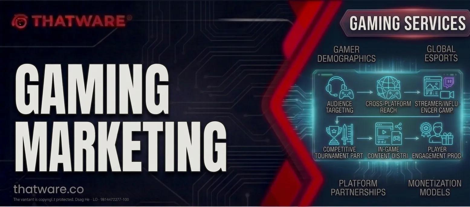 Unlocking Success in the Digital Arena: Gaming Marketing & Esports SEO with Thatware LLP cover picture