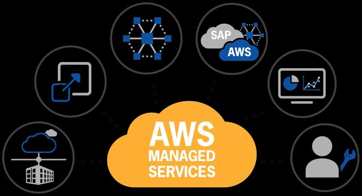 AWS Managed Services Provider: Turning Cloud Operations Into a Strategic Advantage cover picture