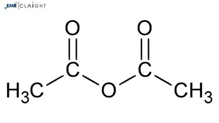 Acetic Anhydride Price Trend and Market Intelligence Report: Drivers of Change, Price Fluctuation Patterns, and Strategic Implications for Stakeholders cover picture