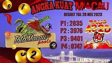 Strategi Terbaik Dalam Membuat Prediksi Macau cover picture