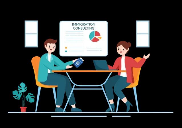 Immigration Consulting Services Market Growth Outlook and Future Potential by 2034 cover picture