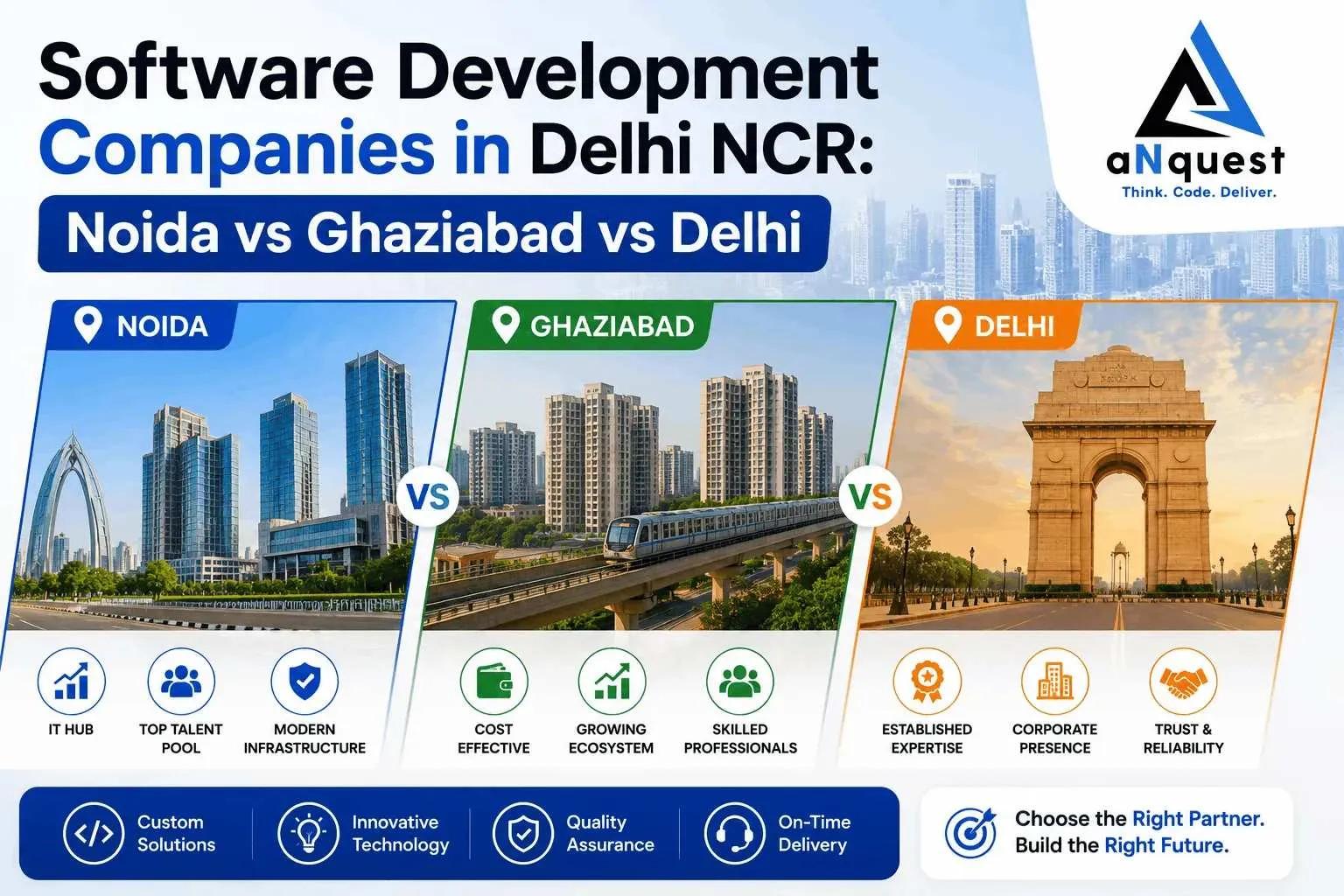 How to Choose a Software Development Company in Delhi NCR: A Practical Buyer's Guide cover picture