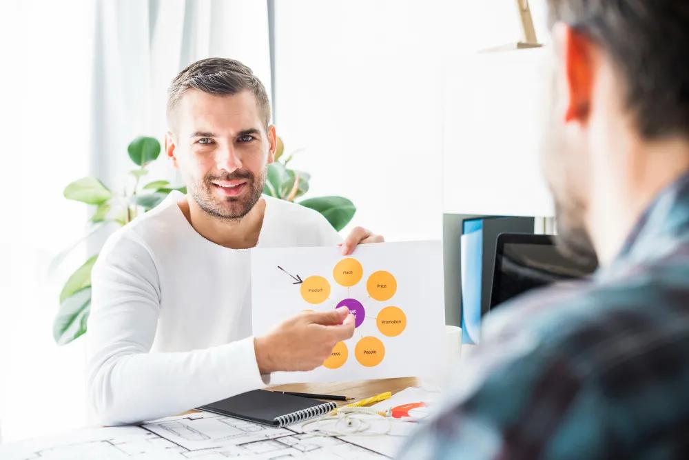 The Role of Personalization in Modern Marketing Strategies cover picture