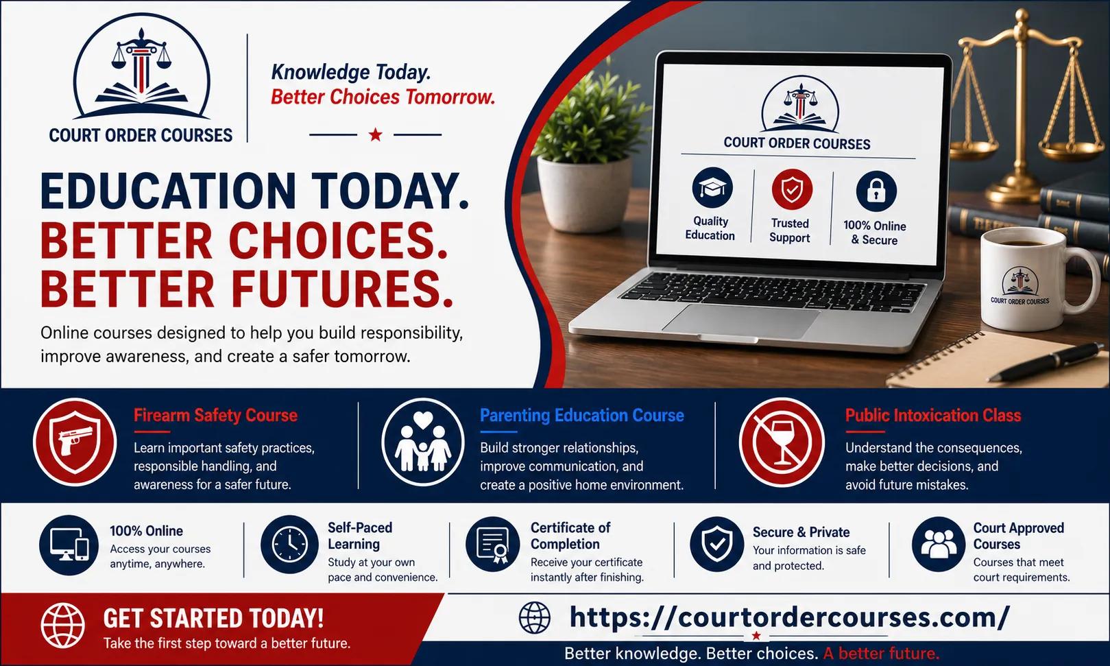 Building Safer Families and Responsible Choices Through Online Education cover picture