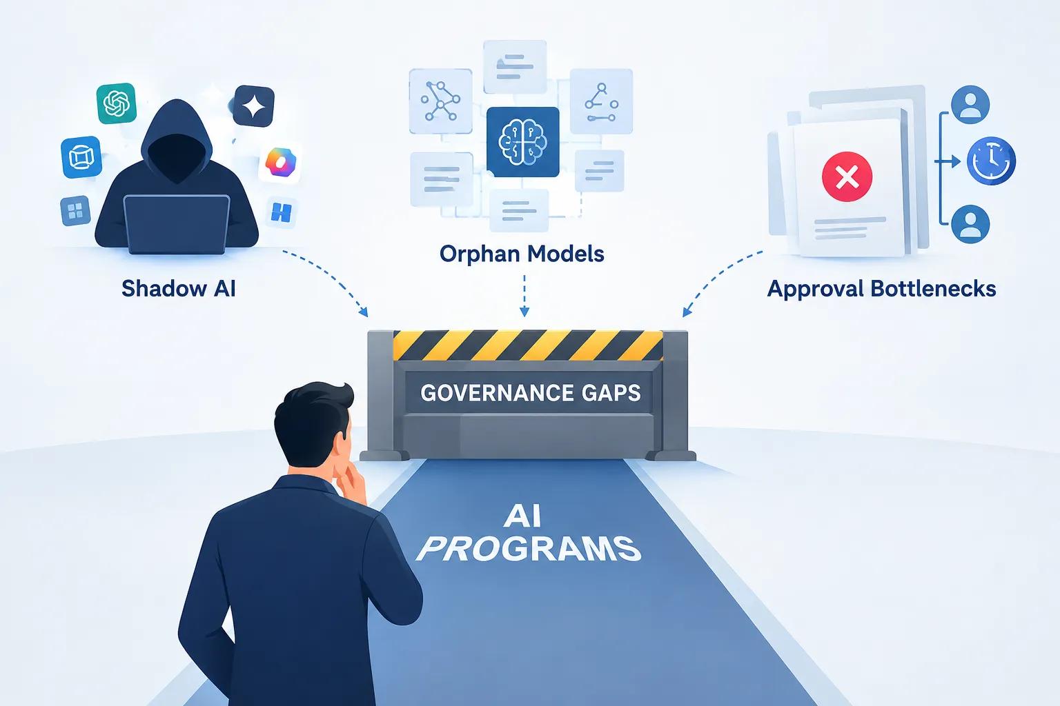 Shadow AI, Orphan Models and Approval Bottlenecks: The Governance Gaps Behind Stalled AI Programs cover picture