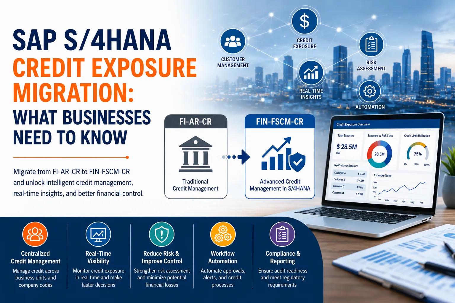 SAP S/4HANA Credit Exposure Migration: What Businesses Need To Know cover picture