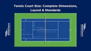Blueprinting Performance: Sports Infrastructure and Tennis Court Dimensions in Modern Play cover picture