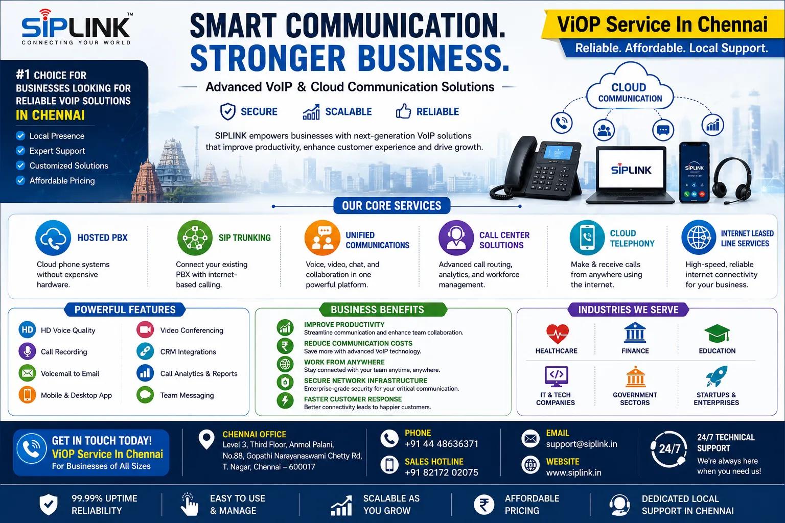 Why Businesses Are Switching to VoIP Services in India for Smarter Communication cover picture