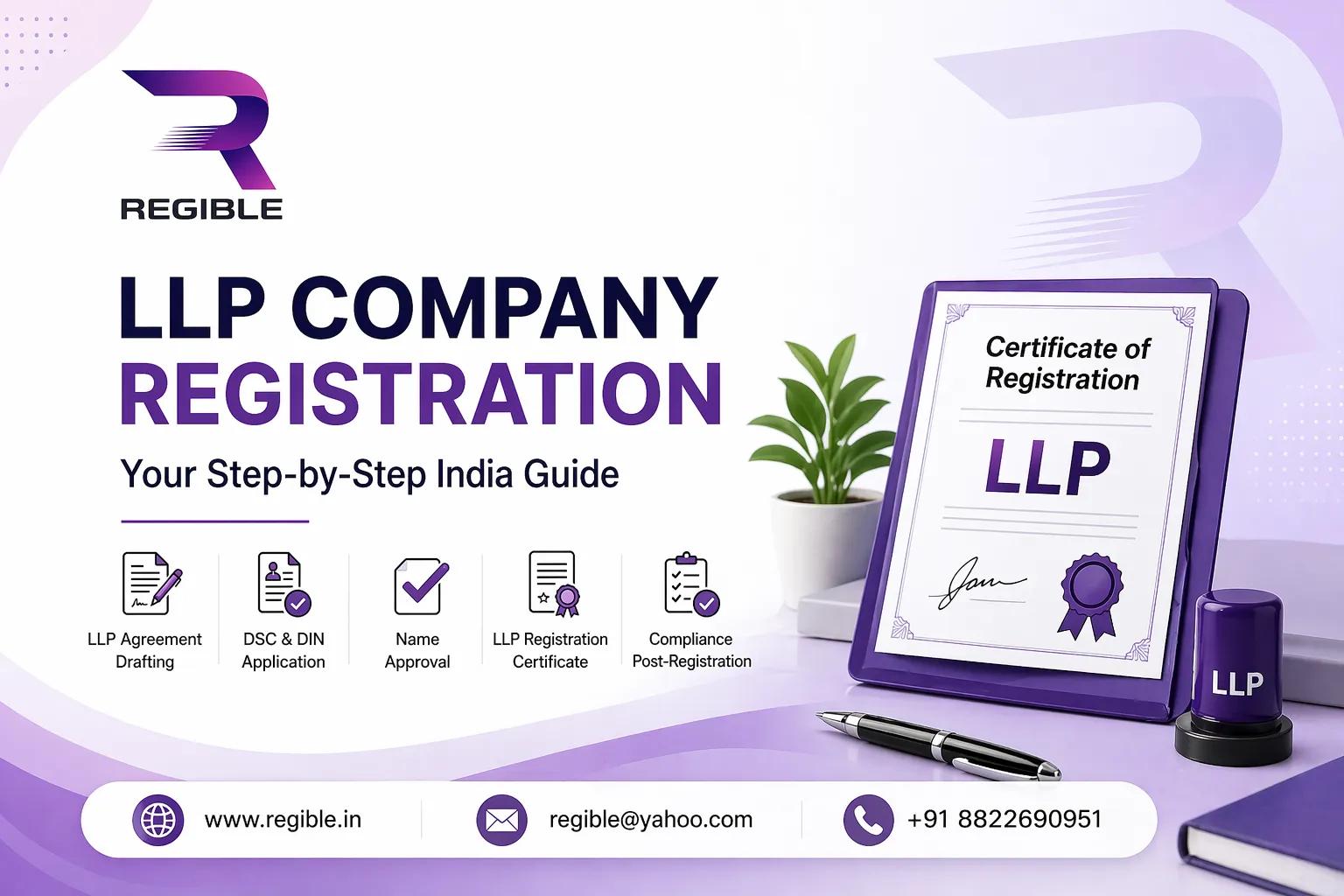 The Ultimate Guide to LLP Company Registration: Balancing Flexibility and Protection cover picture